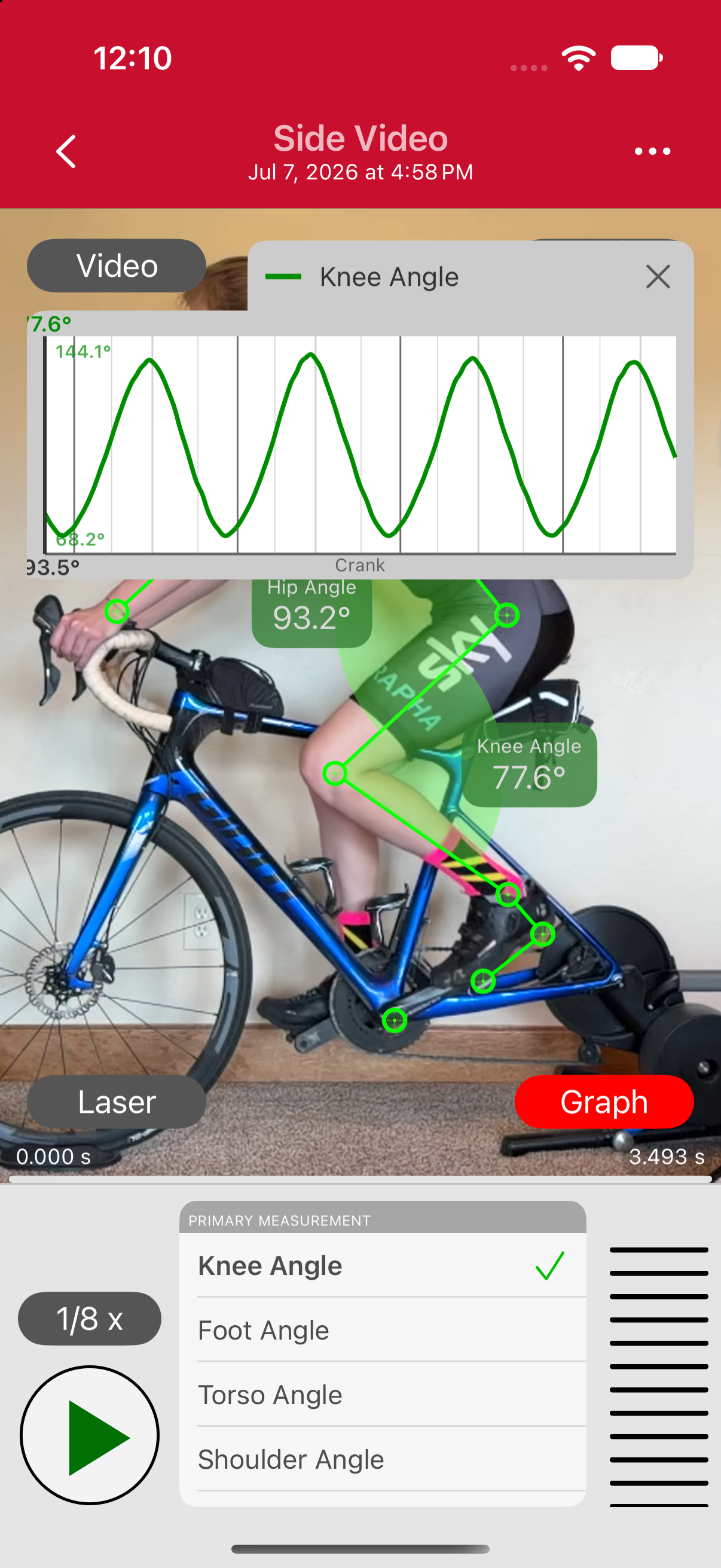 Graph open, with Knee Angle plotted through the pedal stroke.