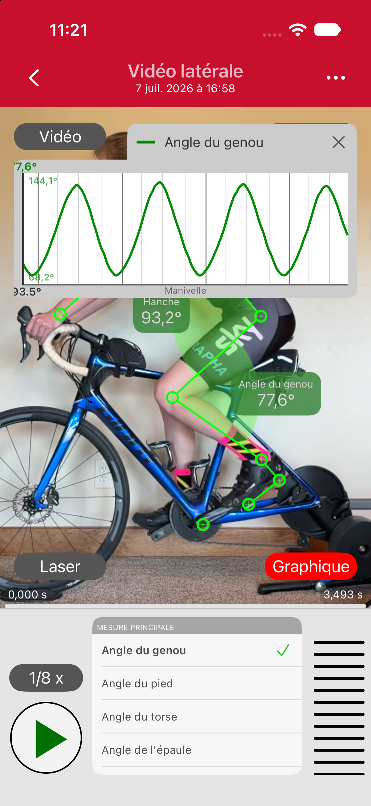 Graphique ouvert, avec la mesure Angle du genou représentée au fil du coup de pédale.