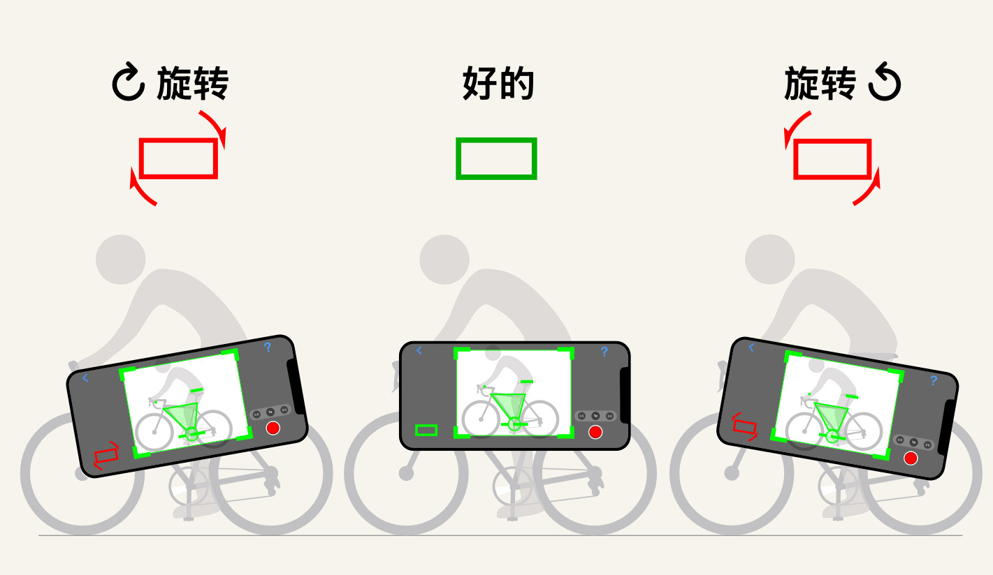 保持手机水平。端正地拿着，不要倾斜。相机一旦转了角度，应用测出的每一个角度都会跟着偏。
