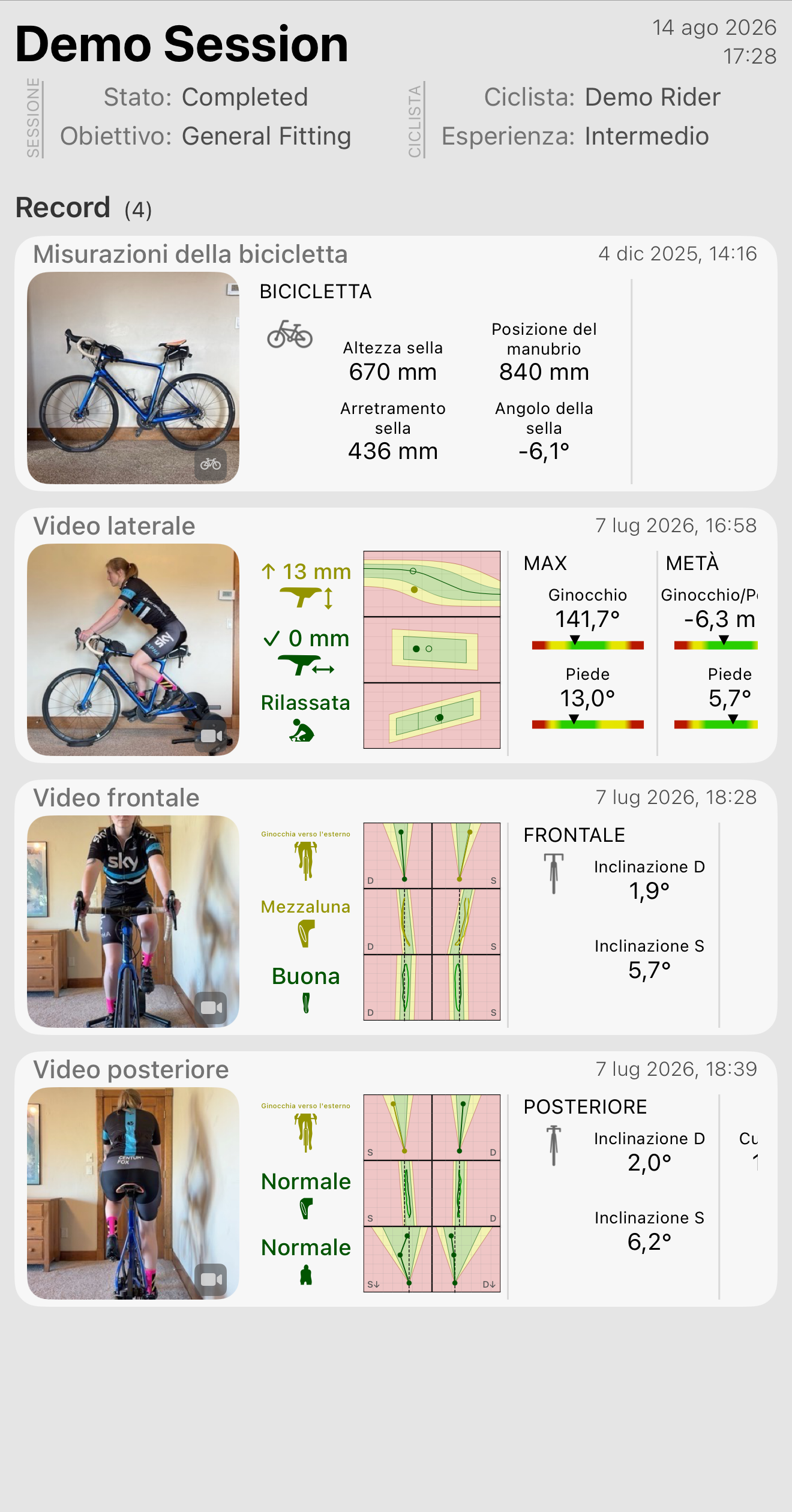 Una sessione conclusa, sotto un ciclista.