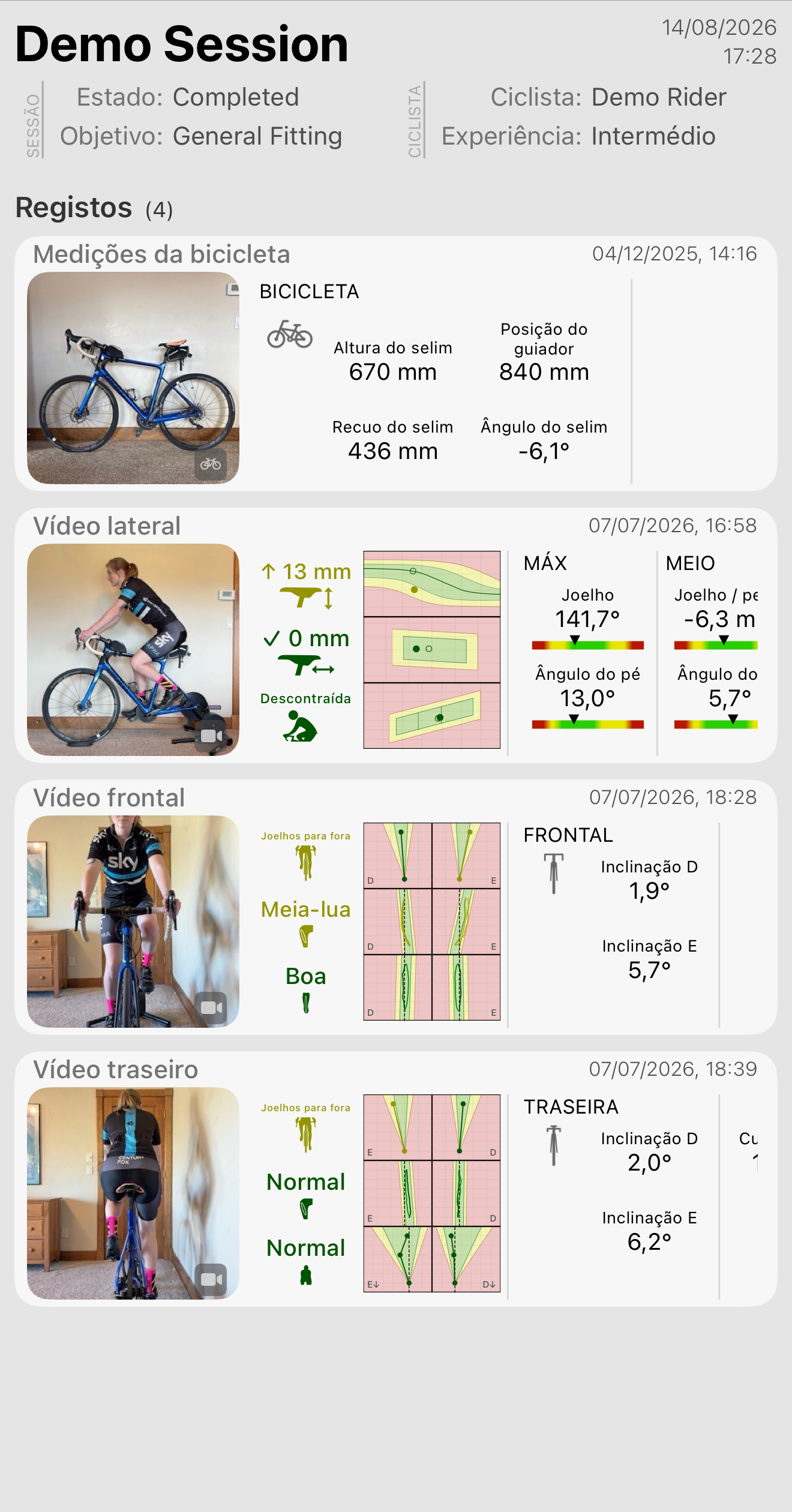 Uma sessão terminada, na ficha de um ciclista.